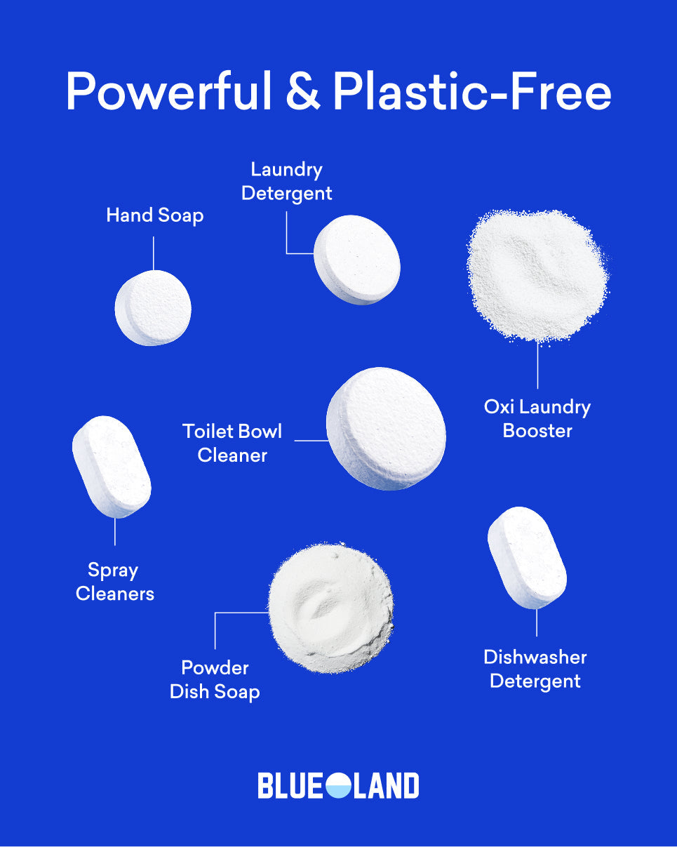 Collection of cleaning products labeled with product names on a blue background, featuring the Blue Land brand.