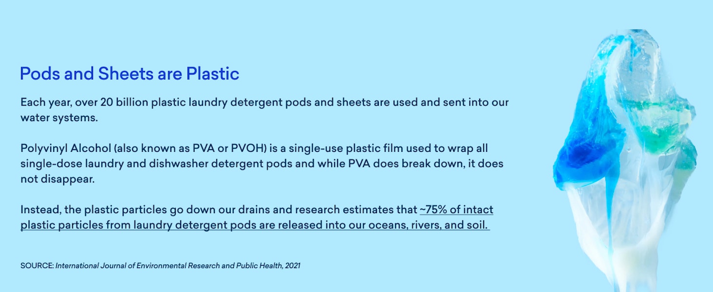 Pods and Sheets are Plastic