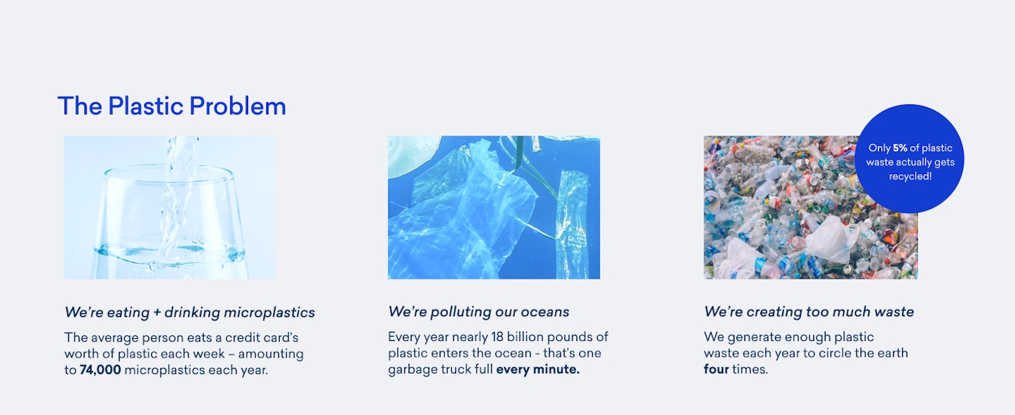 The Plastic Problem